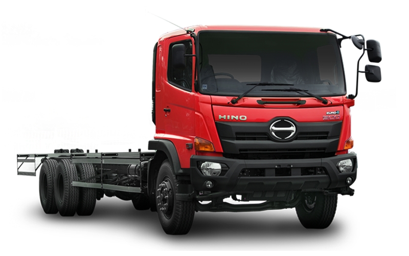 Gambar Hino 500 Merah FL 260 JW ABS